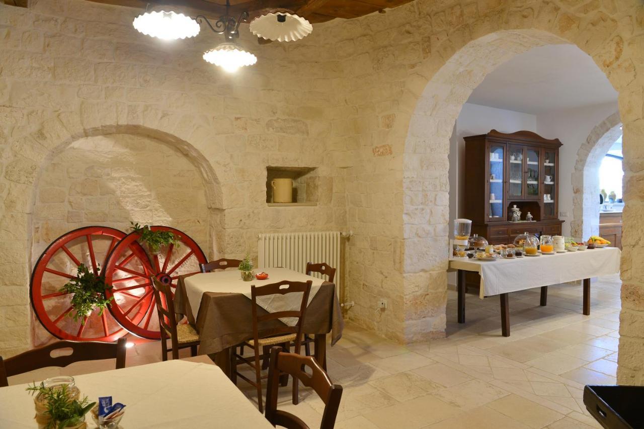 Masseria Peppeturro Cisternino Luaran gambar